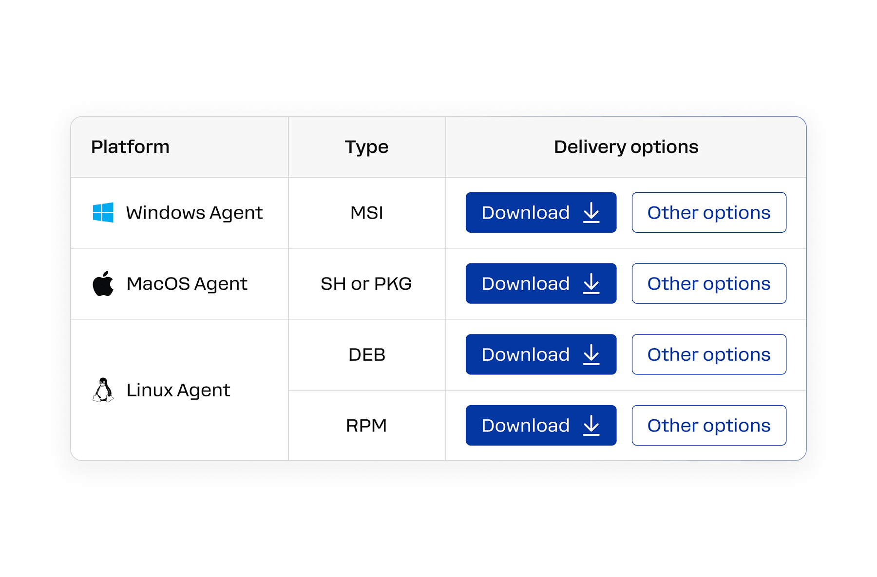ppc-lp-patch-management-step-1-light